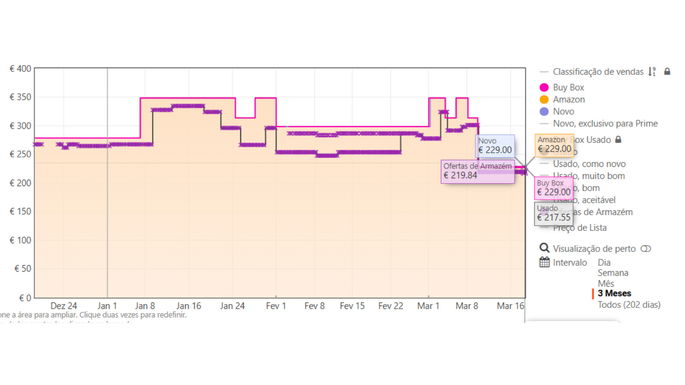 LG DS60TR - Barra de Som