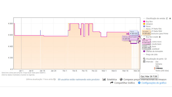 Captura de Ecr&atilde; Keepa