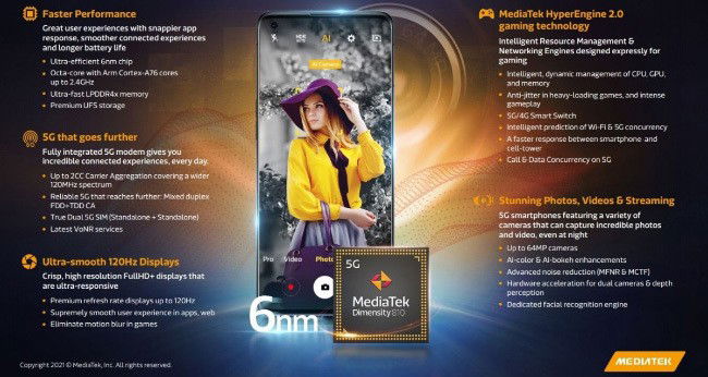 MediaTek Dimensity 810