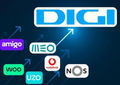 MEO, NOS e Vodafone que se cuidem: DIGI reforça ataque aos preços