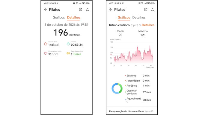 Huawei Watch 6 Pro m&eacute;tricas Pilates