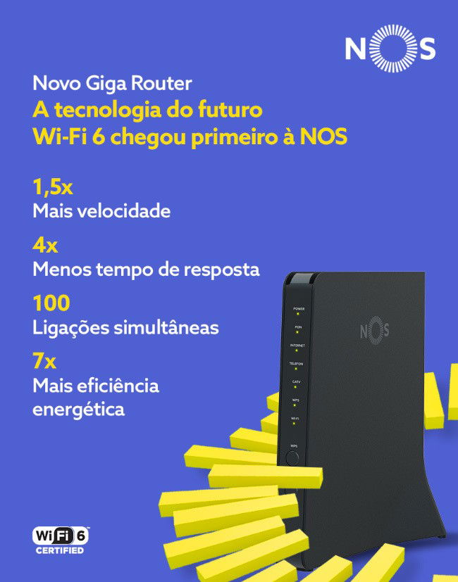 NOS router wi-fi 6