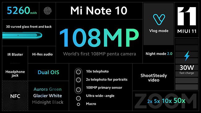 Note 10