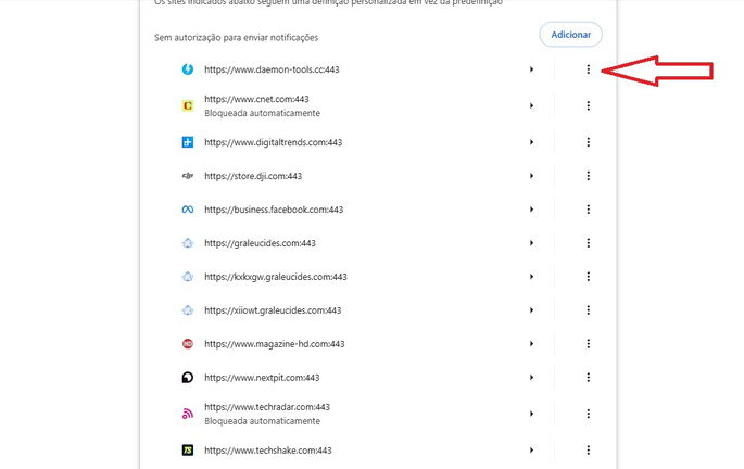 Chrome notificações