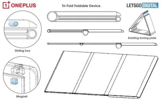 patente design OnePlus
