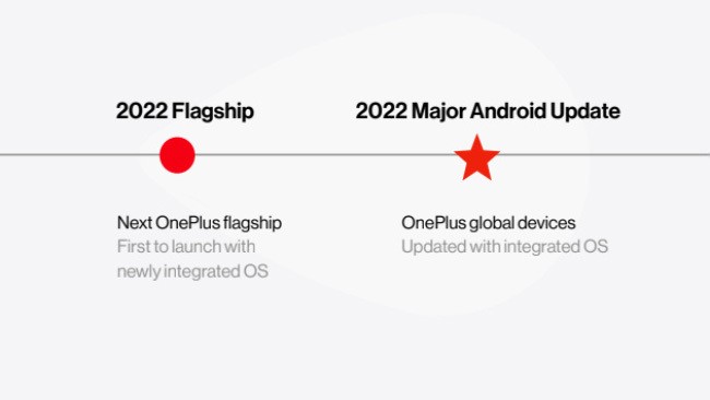 OnePlus OPPO
