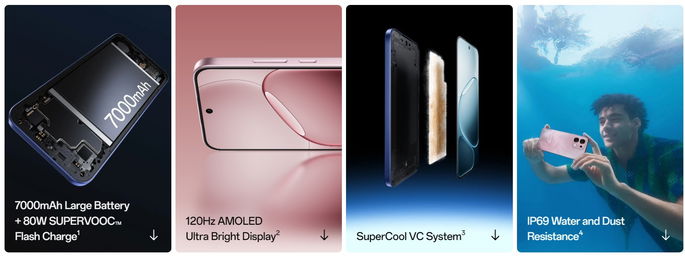 Oppo A6 Pro 5G