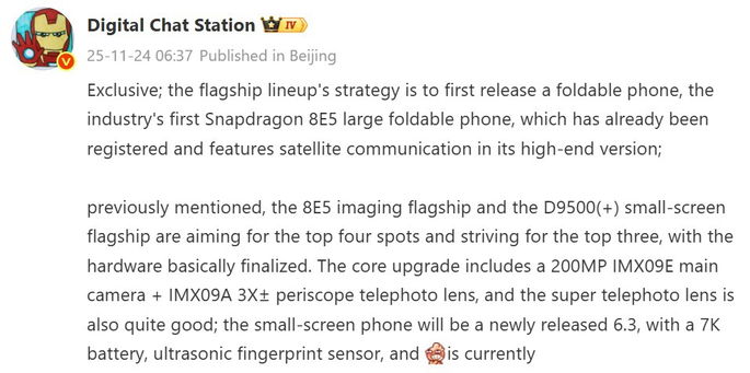 Oppo find n6 digital chat station