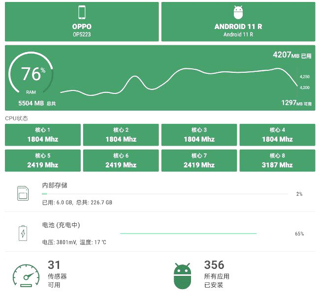 OPPO Pad tablet Android