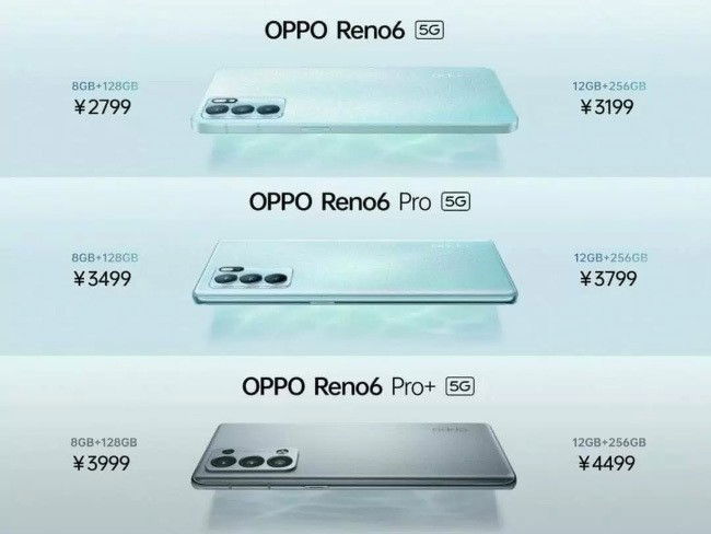 OPPO Reno6