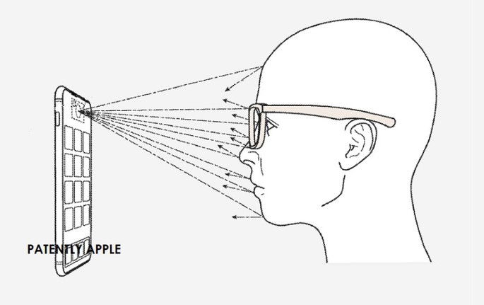 patente headset Apple