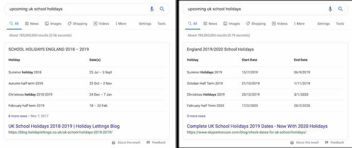 Pesquisa Google férias