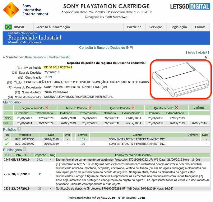 Paten PlayStation