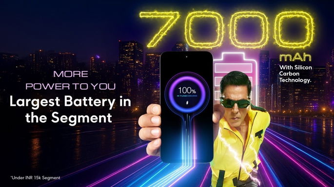 POCO M7 Plus