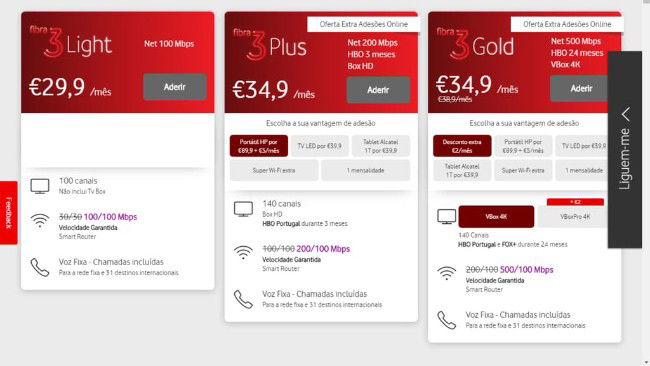 Pacotes 3P na Vodafone
