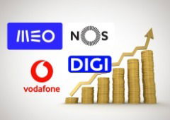 Preço das telecomunicações em Portugal não para de subir, enquanto na Europa descem