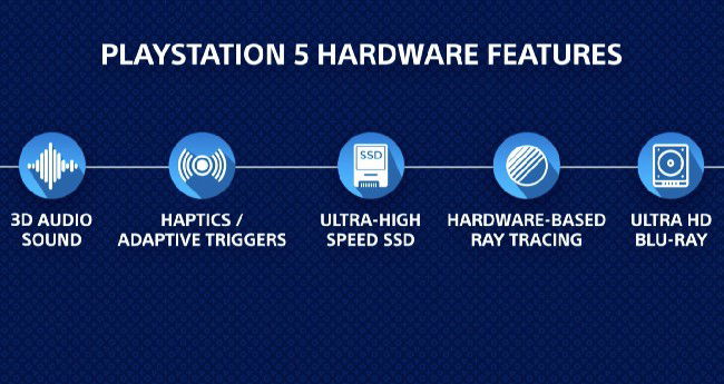 PS5 features