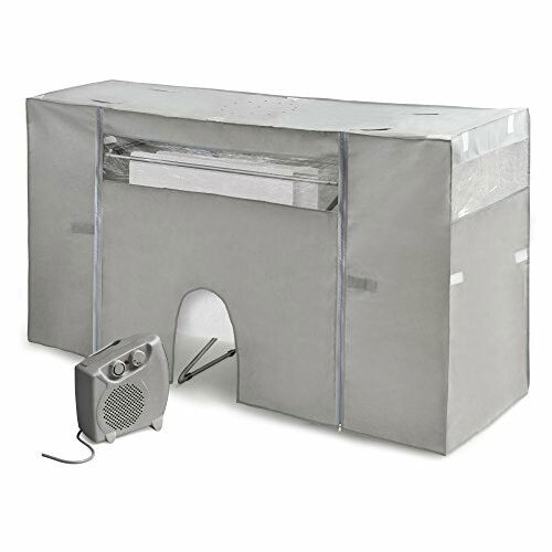 Rayen Cobertura de estendal