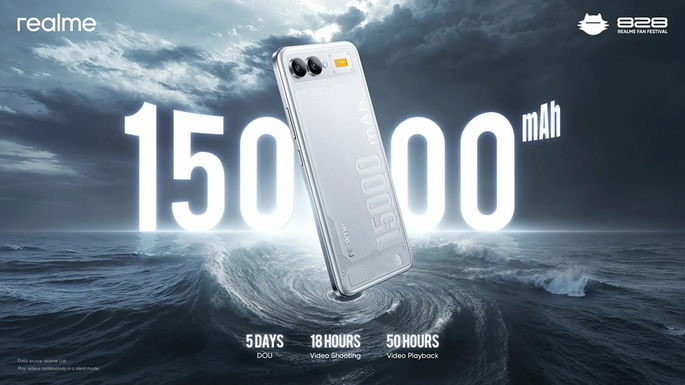 realme 15000