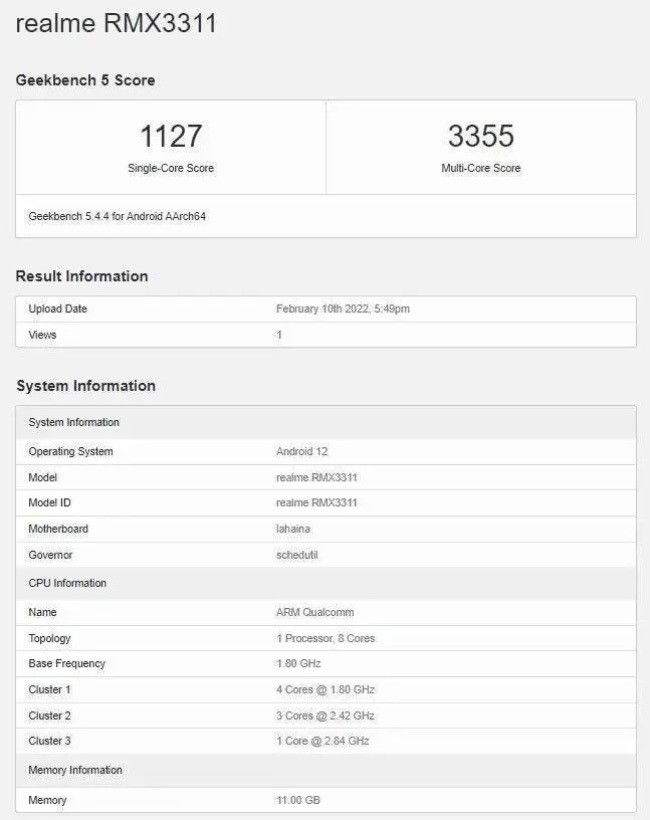 REALME GT 2 GLOBAL
