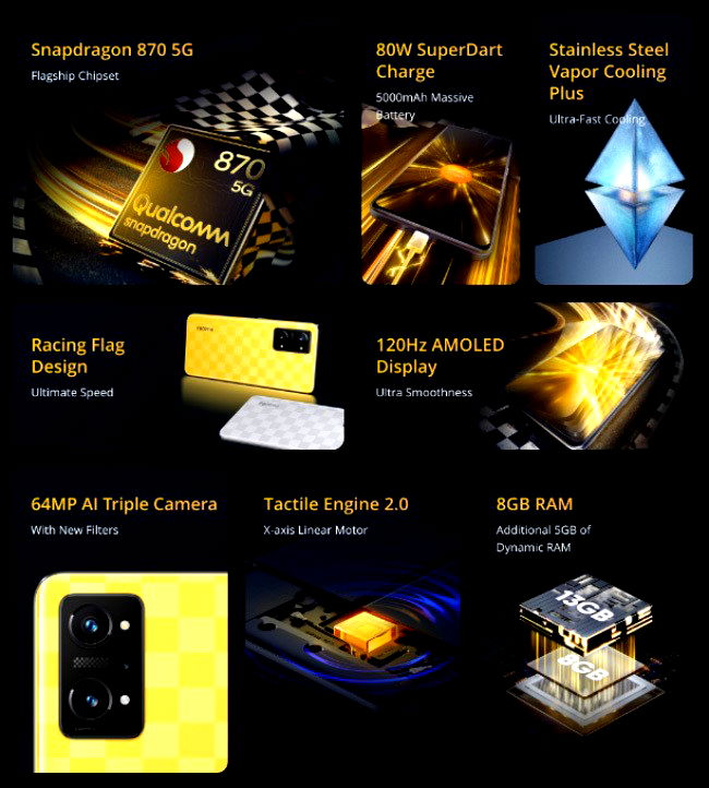 Realme GT Neo 3T