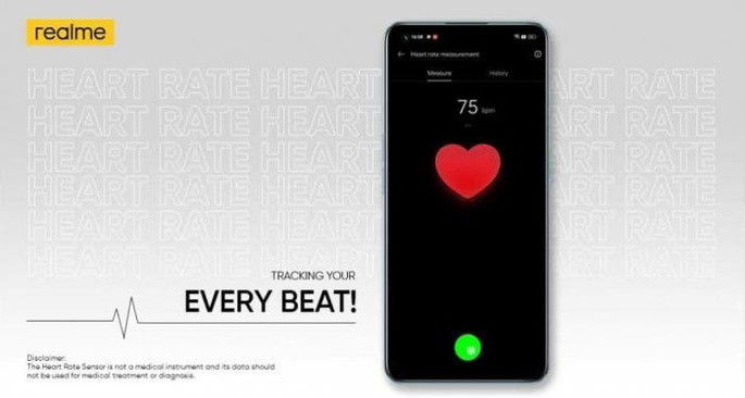 Realme 9 Pro+