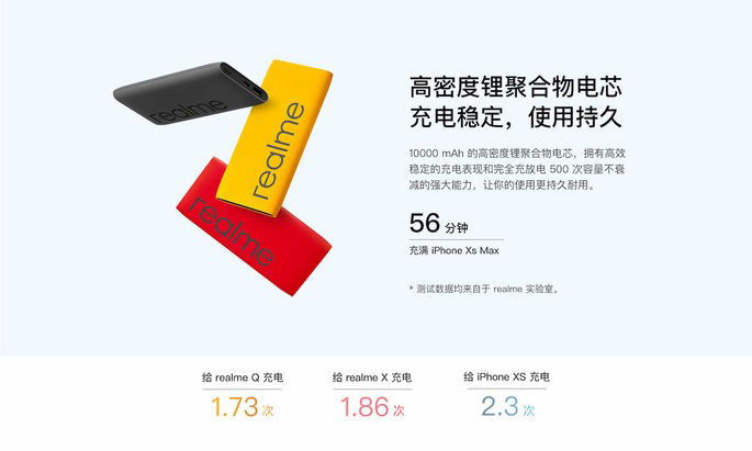 realme powerbank
