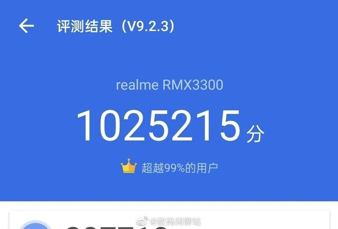 Realme GT 2 Pro 5G
