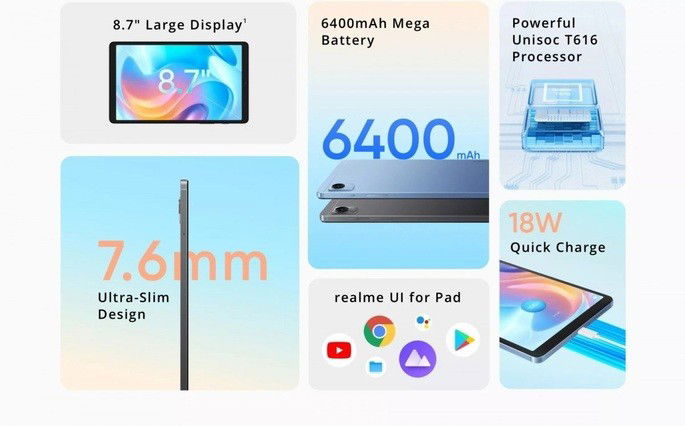 Realme Pad Mini