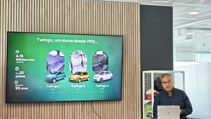 Twingo