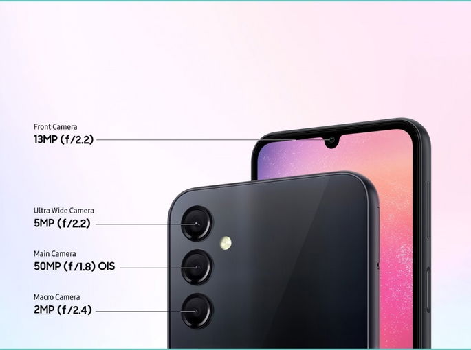 Samsung Galaxy A24