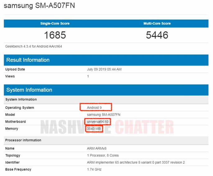 Samsung Galaxy A50s