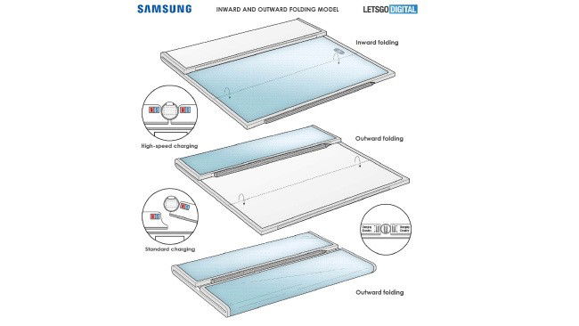 Samsung Galaxy Fold