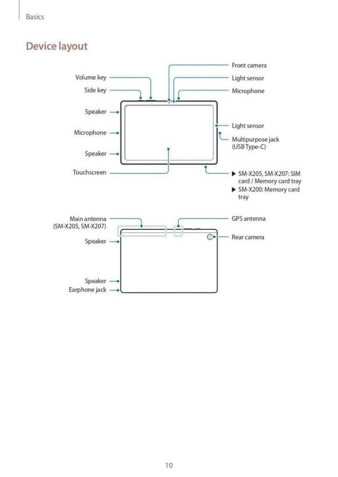Manual de instruções Samsung Galaxy Tab A8 2021