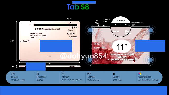 Samsung Galaxy Tab S8