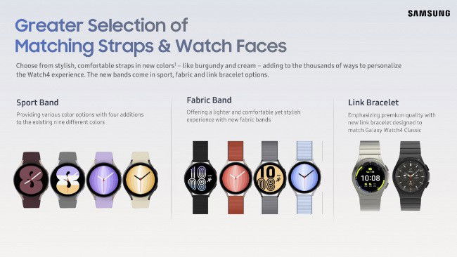 Samsung Galaxy Watch4