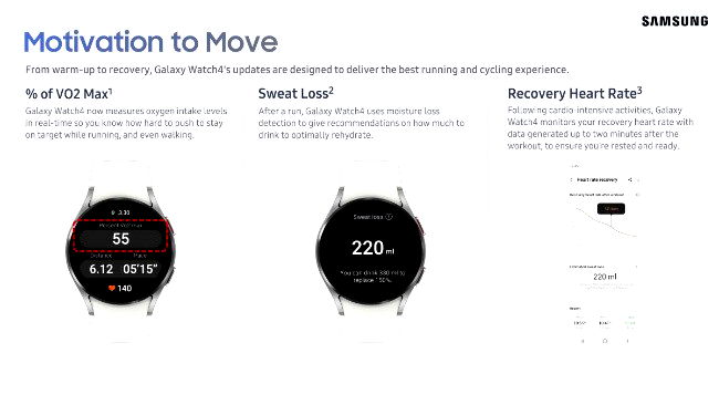 Samsung Galaxy Watch4