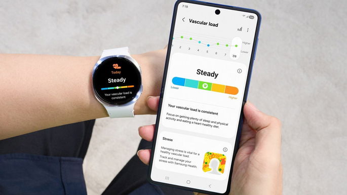 Samsung Galaxy Watch8 recurso carga vascular