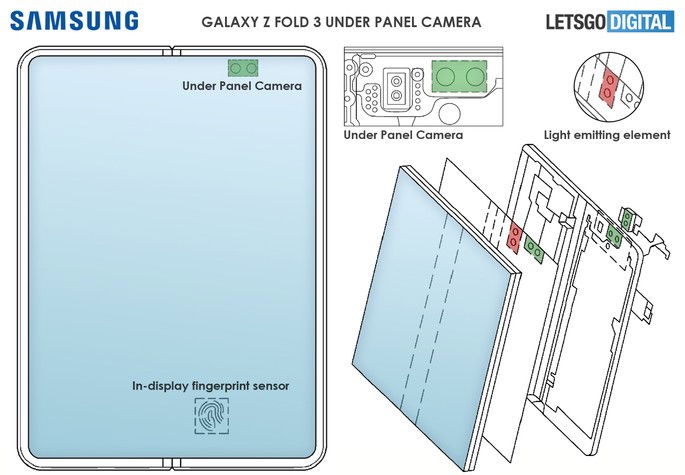Esquemas de patente do Samsung Galaxy Z Fold 3. Crédito: LetsGoDigital