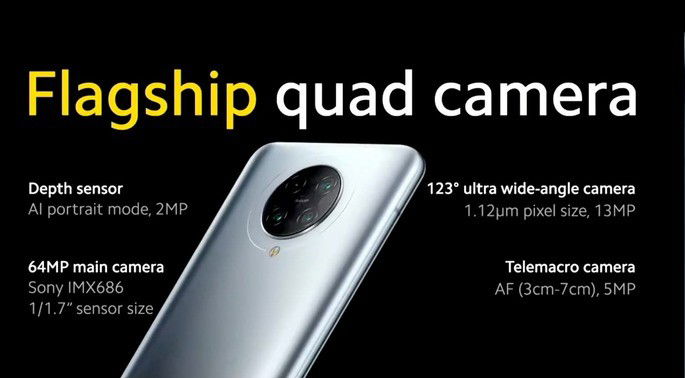 Xiaomi Pocophone F2 Pro