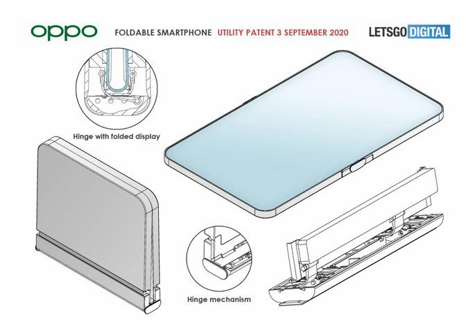 Patente OPPO