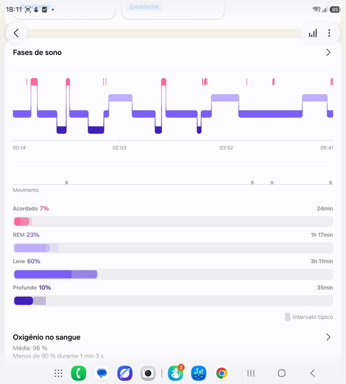 App Health sono