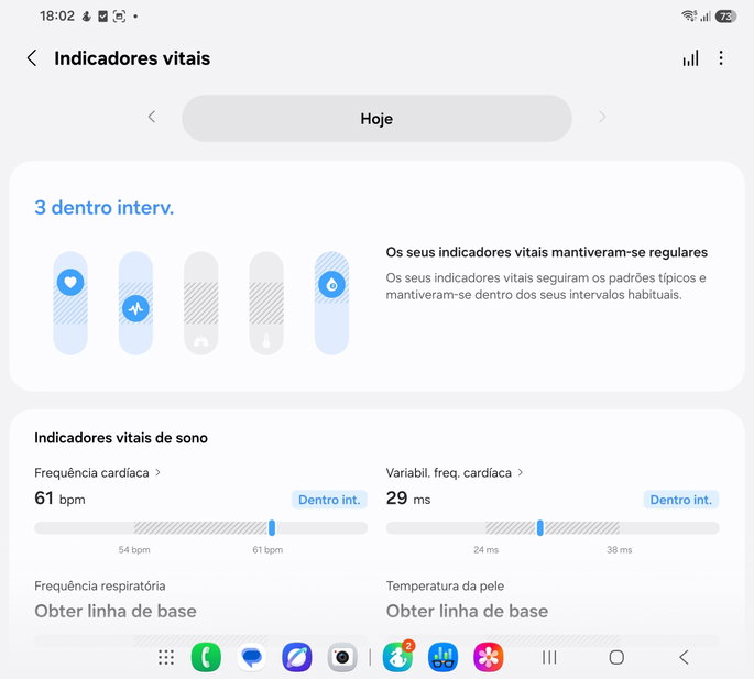 Indicadores vitais