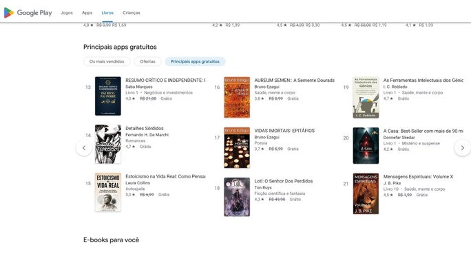 Sites livros gr&aacute;tis Portugal