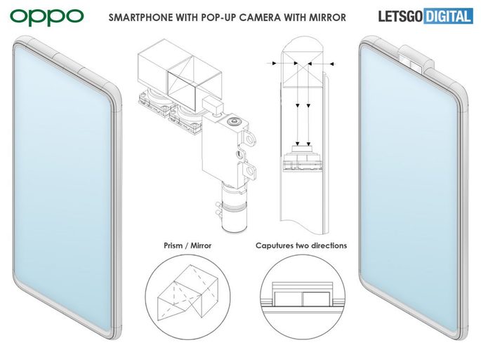 Oppo patente