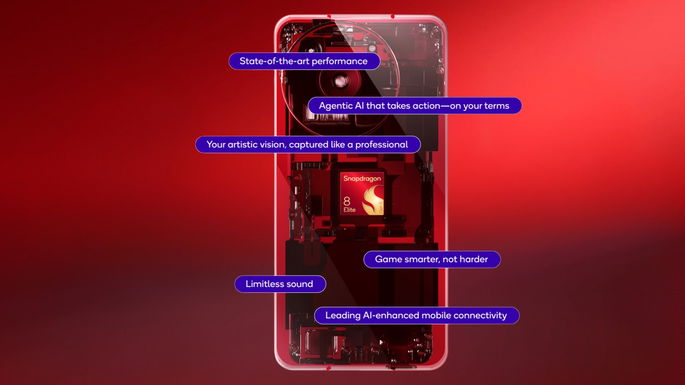 Snapdragon 8 Elite Gen 5