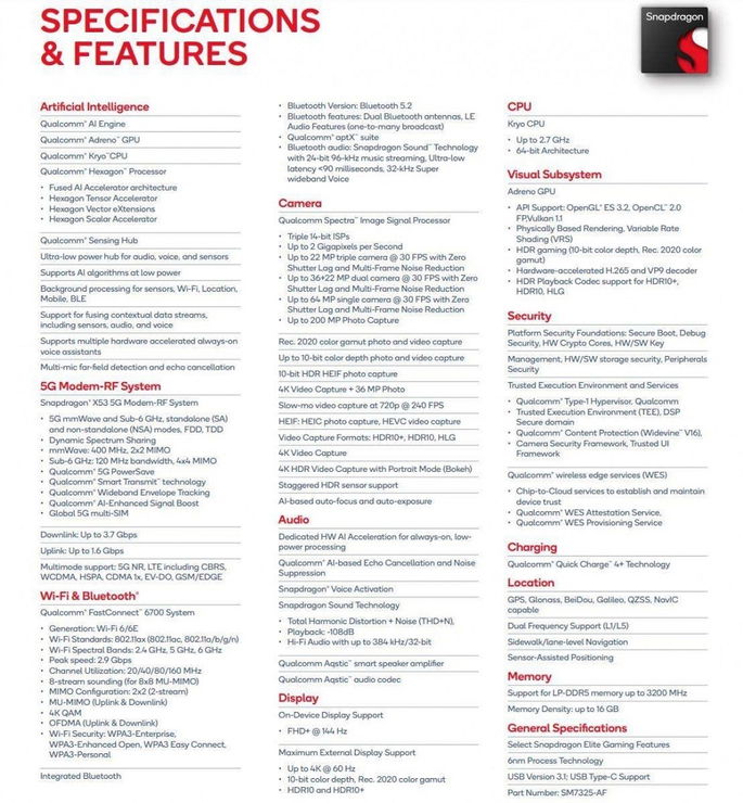 Qualcomm Snapdragon 782G