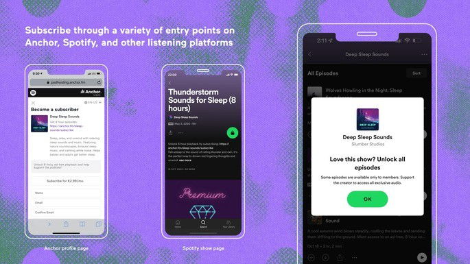 Já podes apoiar os teus podcasts favoritos no Spotify em Portugal