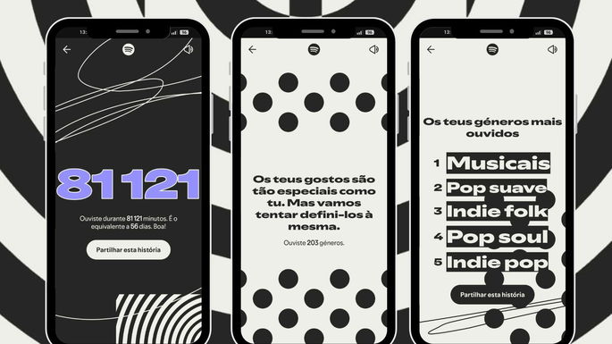 Spotify Wrapped 2025