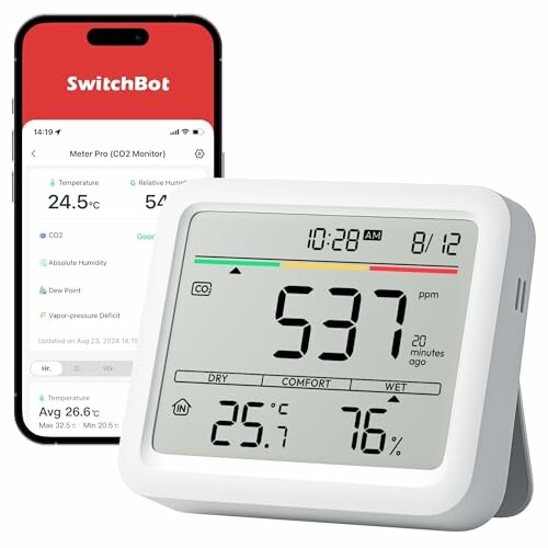 SwitchBot Monitor Calidad do Ar Interior